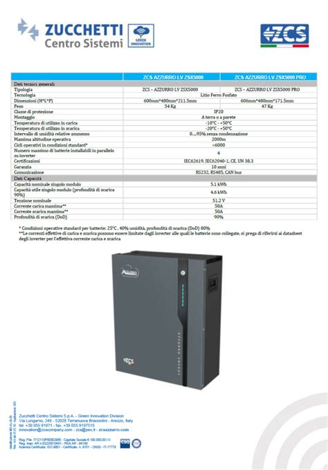 SCHEDA TECNICA: BATTERIE ZCS HIGH VOLTAGE.